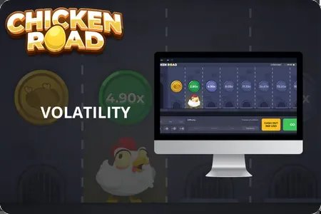 De legendarische route van kippen: Een kennismaking met Chicken Road Gokspel in Netherlands